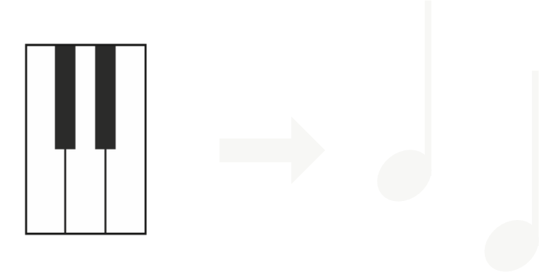 Keys to musical notes
